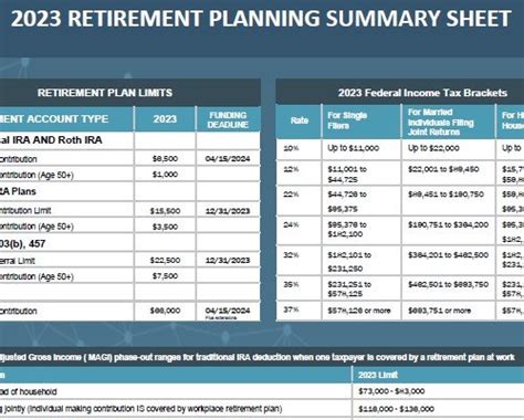 General 1 — Educational Retirement Advisors