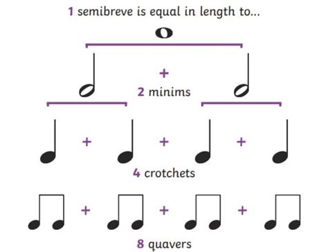 origine Transcender épingle crochet piano note Orthographe sol lautomne