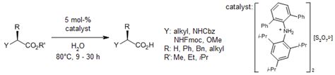 Methyl Esters