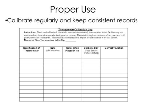 How to Calibrate a Thermometer