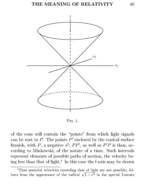 This Physicist Uses Drones to Create Giant Light Cones in the Desert ...