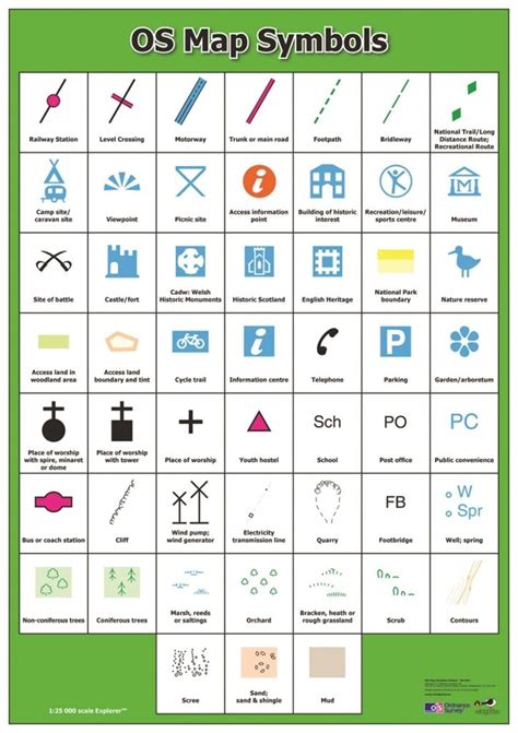 56. Road Safety | Map symbols, Os maps, Map activities