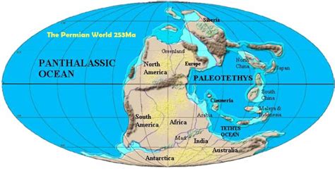 Permian | Paleontology World