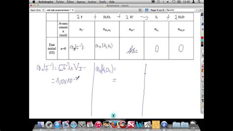 Tableau d'avancement - 1S et TS - YouTube