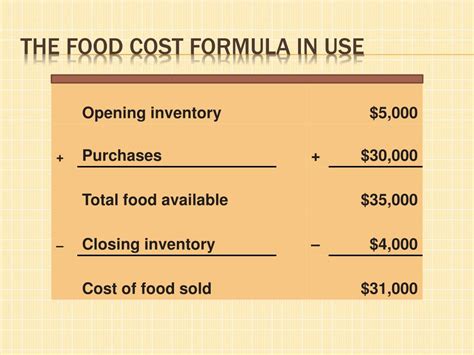 PPT - Food Cost PowerPoint Presentation, free download - ID:1138029