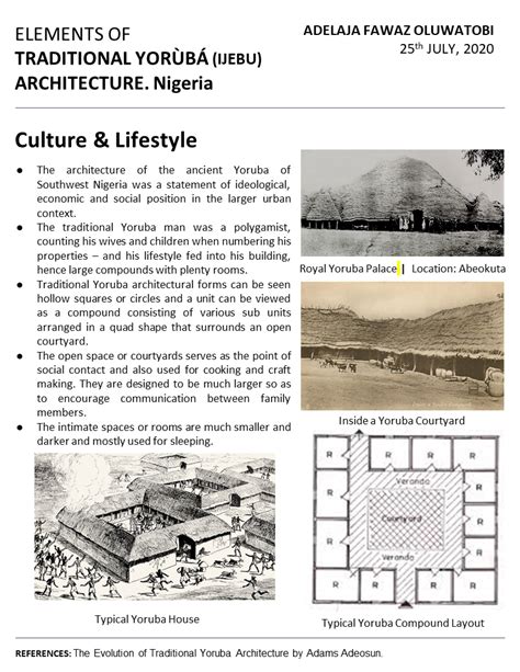 25 ELEMENTS OF TRADITIONAL YORÙBÁ ARCHITECTURE