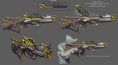 Corinth Prime Hand Placement - Art & Animation - Warframe Forums