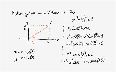 How do you write the rectangular equation x^2-y^2=1 in polar form? | Socratic