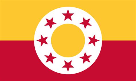 Pichincha Flag Redesign : r/vexillology