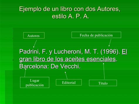 0 Result Images of Ejemplo De Ficha Bibliografica En Formato Apa - PNG ...