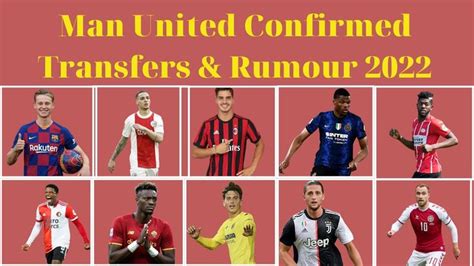 Man United Confirmed Transfers and Rumours Summer 2022 | Transfer ...