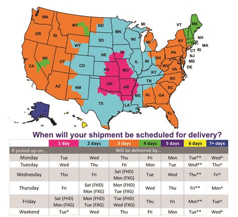 FedEx Transit Map – BCrafty Company