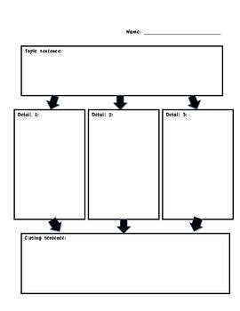 Paragraph Writing Graphic Organizer Freebie | Writing graphic organizers, Paragraph writing ...