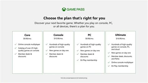 Xbox Game Pass Core vs Ultimate - Which Is Right For You?