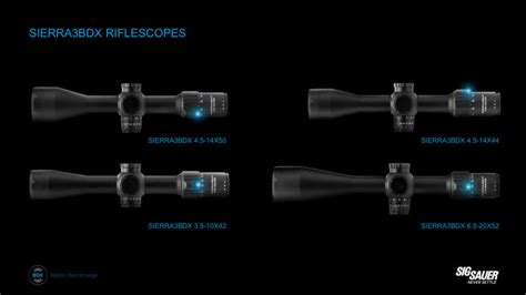 Sig Sauer Gets Smart – The BDX Rangefinders and Scopes - Omaha Outdoors