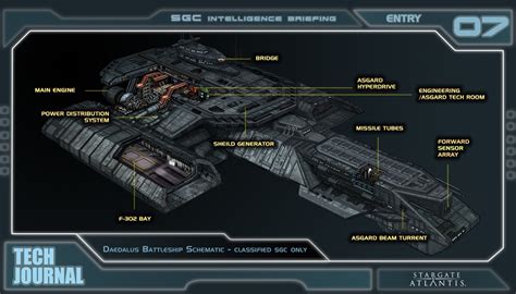 Image - Daedalus Schematic.jpg | SGCommand | FANDOM powered by Wikia