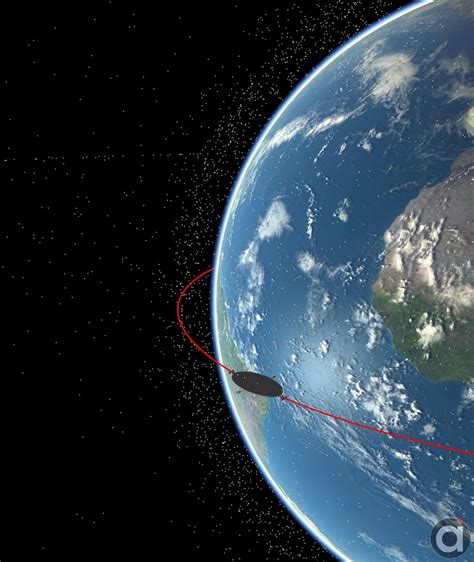 Orbital Debris Solutions