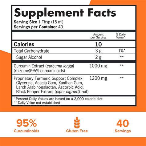 Qunol Liquid Turmeric, 1000mg