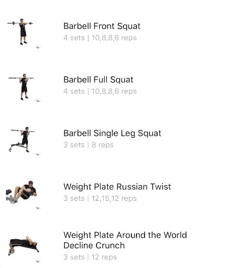 The 3-Day Split Barbell Workout: A Great Full Body Routine