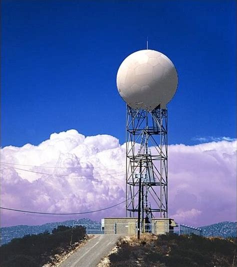 Doppler net radar - dikiju