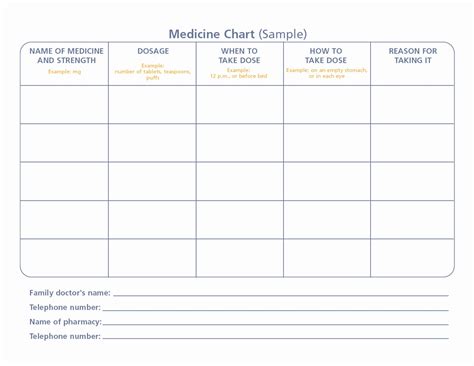 Weekly Medication Schedule Template Elegant Daily Medicationdule Spreadsheet Template Worksheet ...