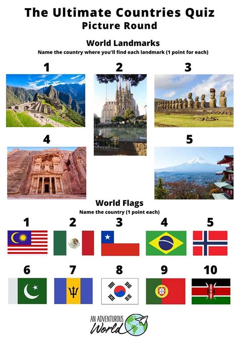 50+ FUN Countries Quiz Questions and Answers (2024 Quiz)