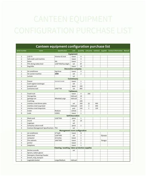 Canteen Equipment Configuration Purchase List Excel Template And Google Sheets File For Free ...