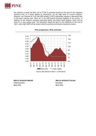 4Q12 Inflation Report: in standby mode | PDF