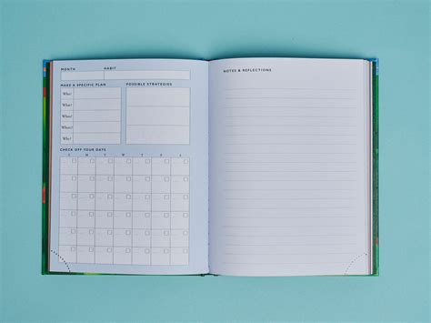 Don't Break the Chain Habit Tracker – The Happiness Project