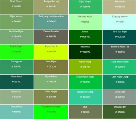 √ 57+ Jenis Warna Hijau Di Sekitar Kalian, Apa Maknanya?