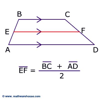 Trapezoid Bases, Legs, Angles and Area, The Rules and Formulas