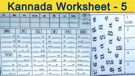 Three Letter Kannada Words