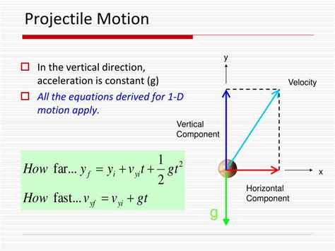 Projectile intersection vector 2d - bezydt