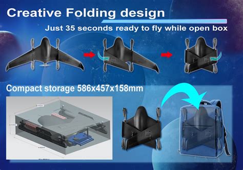 China Folding-fixed-wing-VTOL-drone SuperBird Suppliers, Manufacturers, Factory - Made in China ...