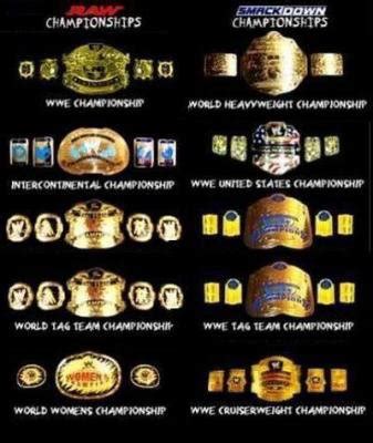 WWE: Power Ranking All the Grand Slam Champions | News, Scores, Highlights, Stats, and Rumors ...