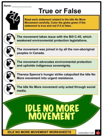 Idle No More Movement Facts, Worksheets & Background For Kids