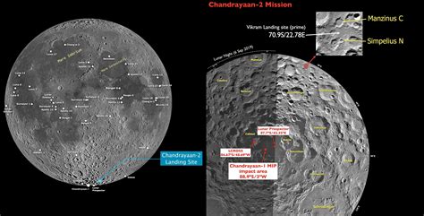 India's Chandrayaan 2 Loses Contact with Vikram Lunar Lander - Sky & Telescope - Sky & Telescope