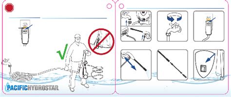 Pacific hydrostar 69488 Pressure Washer Quick start manual PDF View/Download, Page # 2