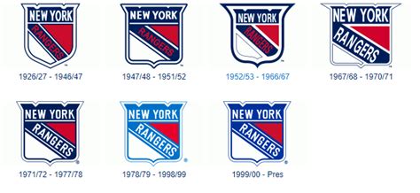 Rangers Unveil Third Jersey | Page 5 | HFBoards - NHL Message Board and ...