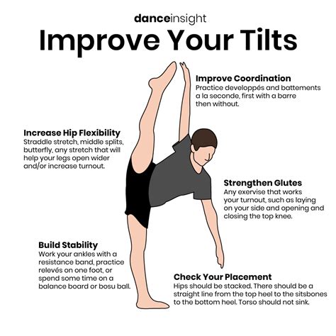 Tilt Tips | Dance Insight | Dancer workout, Dance instruction, Dance ...