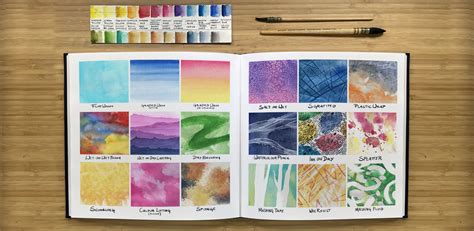 Essential Watercolour Techniques | Mike Thomas