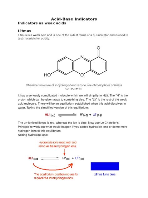 Acid Base Indicators | Acid | Ph