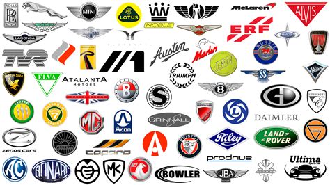 Tuyển chọn logos for cars brands đẹp và phong cách cho các dòng xe hơi