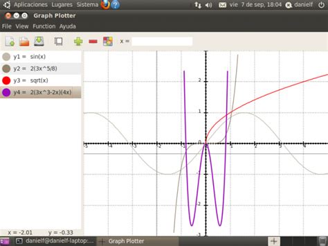 Activities/Graph Plotter - Sugar Labs