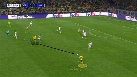 First-half issues and wasted attacks: Tactical analysis of Dortmund 0-0 ...