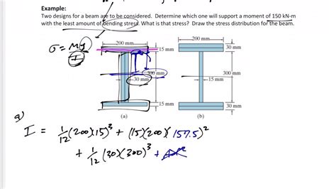 Calculate moment of inertia t beam - intrafess