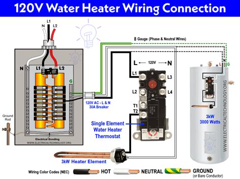 Wiring 220v Water Heater