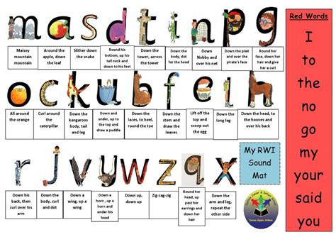 Pin by Carl Page on Year 1 | Read write inc phonics, Read write inc ...