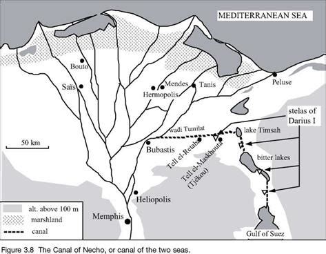 The earliest developments in Egypt, IIIrd millennium BC | Library builder