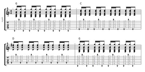 Guitar Strumming Patterns | 10 Easy Guitar Tabs